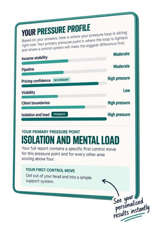 Pressure Test questionnaire for Solo Service Business Owners
